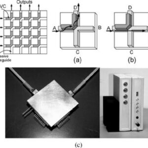 Optoelectronics Product Development